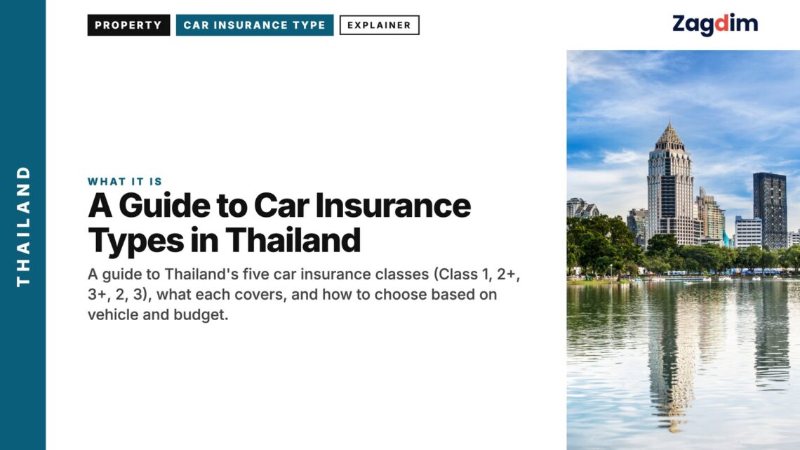 Park — Lumpini lake skyline, illustrating A Guide to Car Insurance Types in Thailand