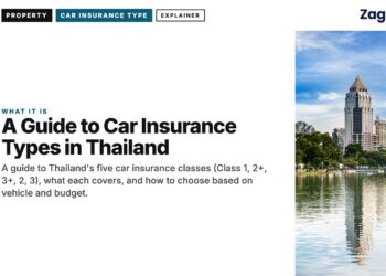 Park — Lumpini lake skyline, illustrating A Guide to Car Insurance Types in Thailand