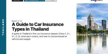 Park — Lumpini lake skyline, illustrating A Guide to Car Insurance Types in Thailand