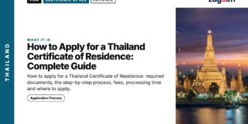 Landmark — Wat Arun dusk, illustrating How to Apply for a Thailand Certificate of Residence: Complete Guide