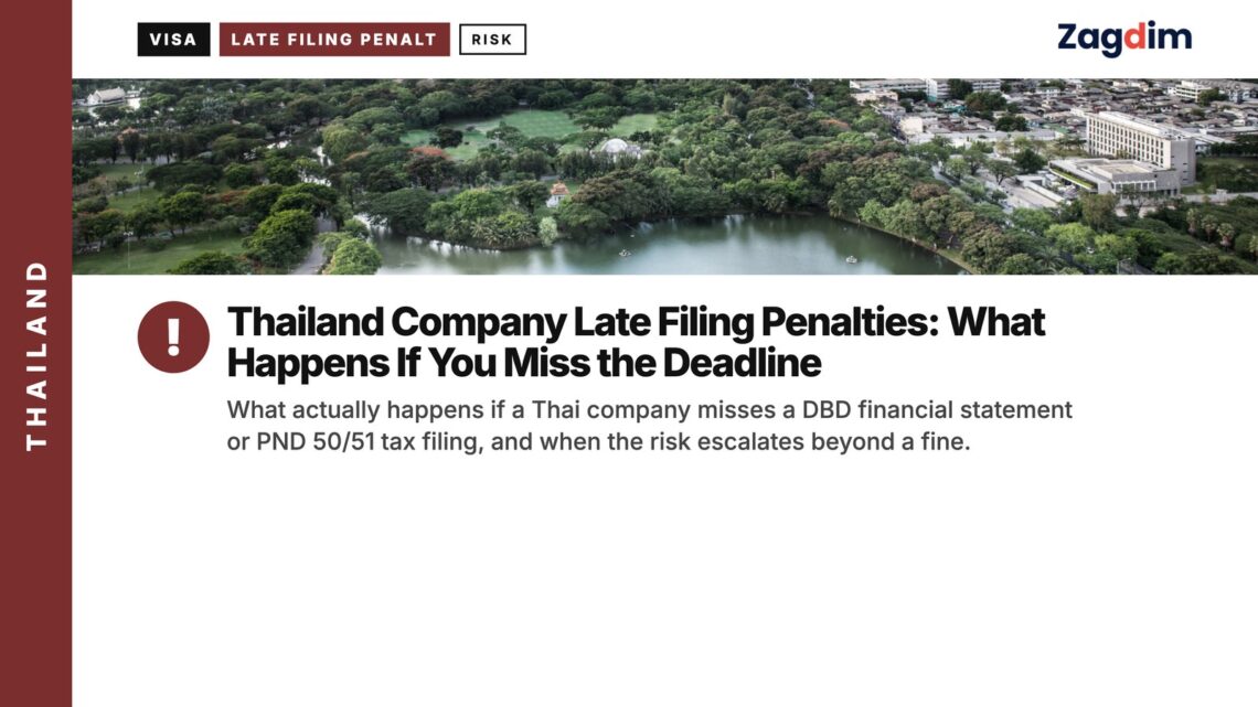 Park — Lumpini aerial, illustrating Thailand Company Late Filing Penalties: What Happens If You Miss the Deadline