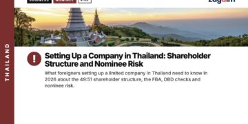 Hilltop — pagodas, illustrating Setting Up a Company in Thailand: Shareholder Structure and Nominee Risk
