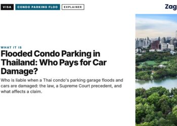 Park — Lumpini aerial, illustrating Flooded Condo Parking in Thailand: Who Pays for Car Damage?