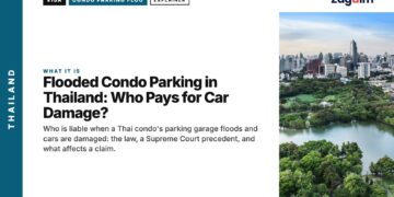 Park — Lumpini aerial, illustrating Flooded Condo Parking in Thailand: Who Pays for Car Damage?