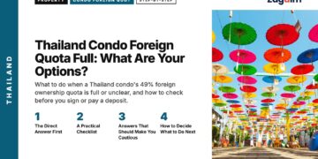Market — umbrella street Chiang Mai, illustrating Thailand Condo Foreign Quota Full: What Are Your Options?