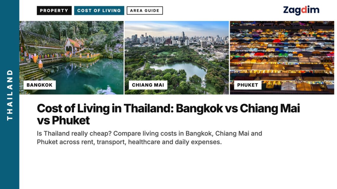 Temple — pond, illustrating Cost of Living in Thailand: Bangkok vs Chiang Mai vs Phuket