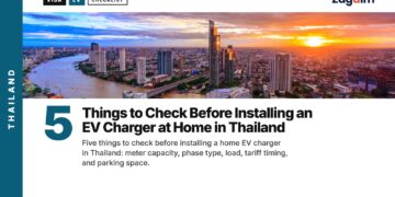 Bangkok Aerial — river sunset, illustrating 5 Things to Check Before Installing an EV Charger at Home in Thailand