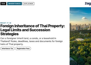 Park — Lumpini + skyline, illustrating Foreign Inheritance of Thai Property: Legal Limits and Succession Strategies