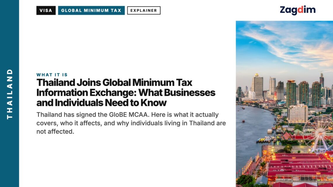 Bangkok Aerial — Chao Phraya dusk, illustrating Thailand Joins Global Minimum Tax Information Exchange: What Businesses and Individuals Need to Know