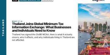 Bangkok Aerial — Chao Phraya dusk, illustrating Thailand Joins Global Minimum Tax Information Exchange: What Businesses and Individuals Need to Know