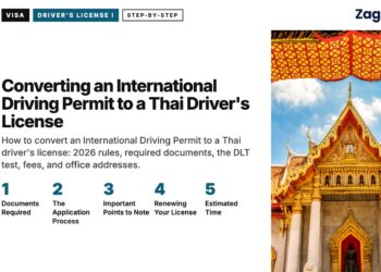 Temple — Wat Benchamabophit, illustrating Converting an International Driving Permit to a Thai Driver's License