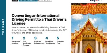 Temple — Wat Benchamabophit, illustrating Converting an International Driving Permit to a Thai Driver's License