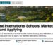 Park — Lumpini + skyline, illustrating Thailand International Schools: Market, Costs and Applying