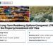 Market — night market aerial, illustrating Thailand Long-Term Residency Options Compared: LTR, DTV, Elite, and the Property Investment LSV Visa