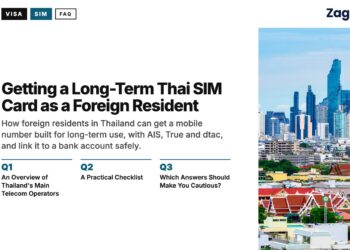 Bangkok Skyline — with temple roofs, illustrating Getting a Long-Term Thai SIM Card as a Foreign Resident