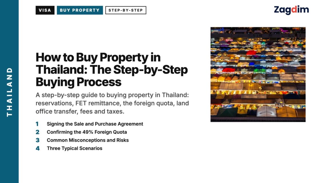 Market — night market aerial, illustrating How to Buy Property in Thailand: The Step-by-Step Buying Process