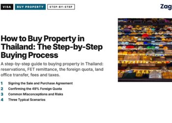 Market — night market aerial, illustrating How to Buy Property in Thailand: The Step-by-Step Buying Process