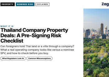Park — aerial + skyline, illustrating Thailand Company Property Deals: A Pre-Signing Risk Checklist