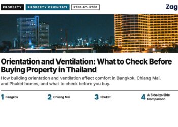 River — hotel night, illustrating Orientation and Ventilation: What to Check Before Buying Property in Thailand