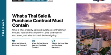 Bangkok Aerial — river sunset, illustrating What a Thai Sale & Purchase Contract Must Contain