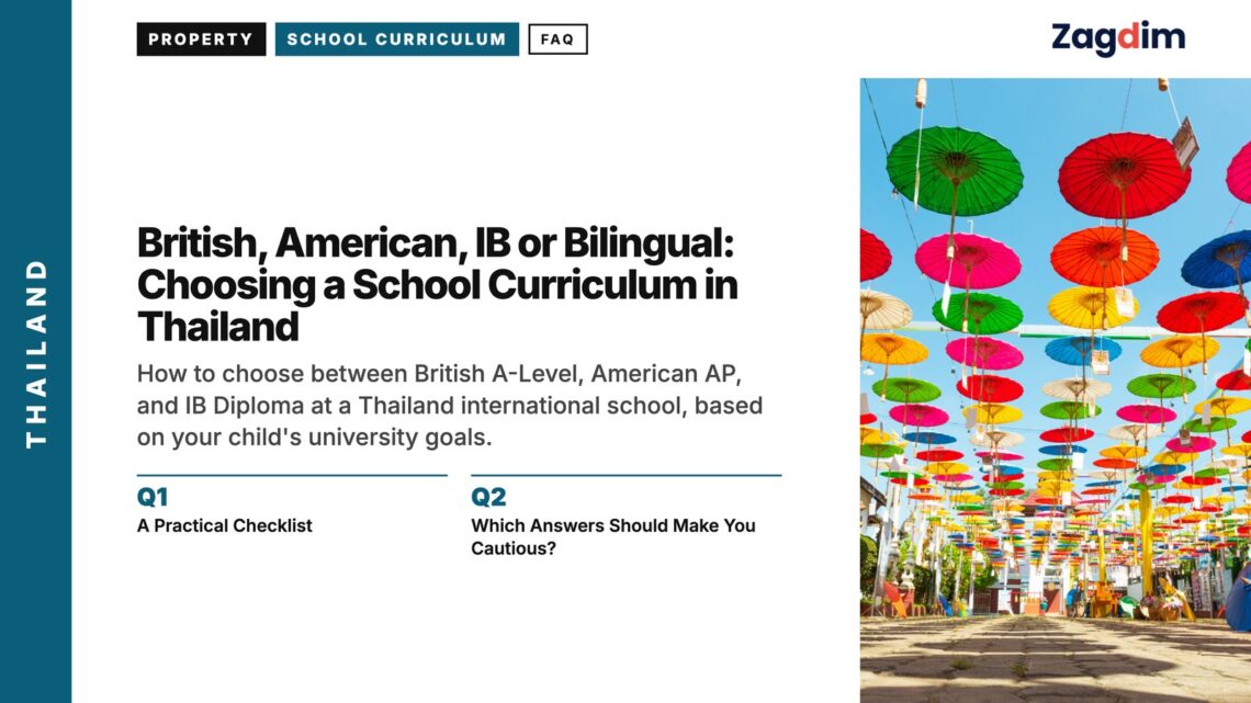 Market — umbrella street Chiang Mai, illustrating British, American, IB or Bilingual: Choosing a School Curriculum in Thailand
