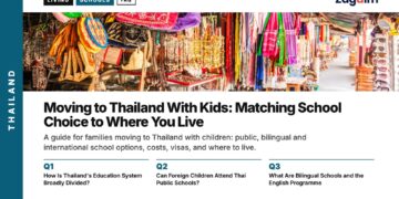Market — bags stall, illustrating Moving to Thailand With Kids: Matching School Choice to Where You Live