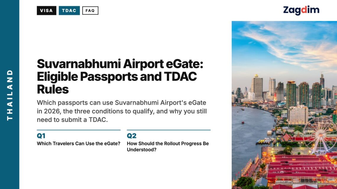 Bangkok Aerial — Chao Phraya dusk, illustrating Suvarnabhumi Airport eGate: Eligible Passports and TDAC Rules