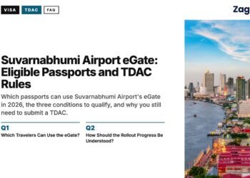 Bangkok Aerial — Chao Phraya dusk, illustrating Suvarnabhumi Airport eGate: Eligible Passports and TDAC Rules