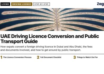Aerial — Overhead aerial view of Palm Jumeirah island, illustrating UAE Driving Licence Conversion and Public Transport Guide