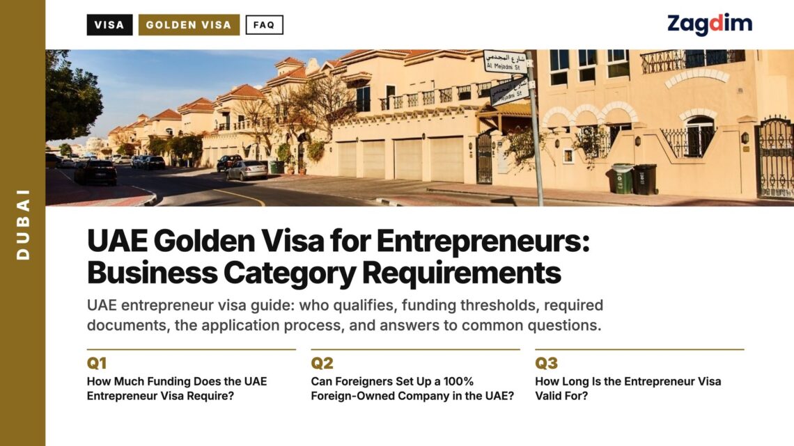 Residential — Residential street of sandstone villas with pedestrian shadow, illustrating UAE Golden Visa for Entrepreneurs: Business Category Requirements