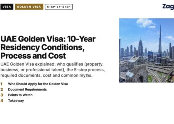 Aerial — Downtown Dubai skyline above Sheikh Zayed Road interchange, illustrating UAE Golden Visa: 10-Year Residency Conditions, Process and Cost