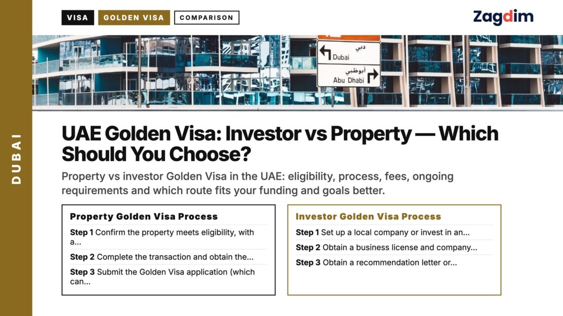 Street — Road sign to Dubai and Abu Dhabi beside apartments, illustrating UAE Golden Visa: Investor vs Property — Which Should You Choose?