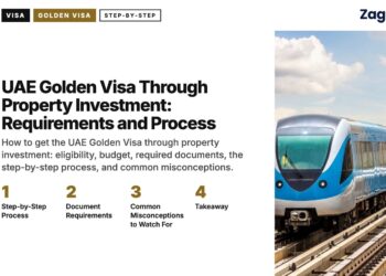 Transport — Dubai Metro train on elevated track, illustrating UAE Golden Visa Through Property Investment: Requirements and Process