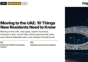 Landmark — Museum of the Future illuminated at night with skyline, illustrating Moving to the UAE: 10 Things New Residents Need to Know
