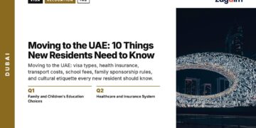 Landmark — Museum of the Future illuminated at night with skyline, illustrating Moving to the UAE: 10 Things New Residents Need to Know