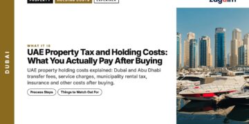 Harbour — Yachts reflected in water at Dubai Marina, illustrating UAE Property Tax and Holding Costs: What You Actually Pay After Buying