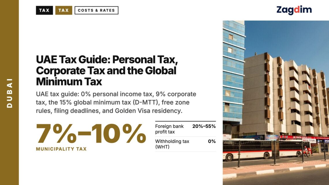 Street — Older Dubai street with shops bus and traffic signs, illustrating UAE Tax Guide: Personal Tax, Corporate Tax and the Global Minimum Tax