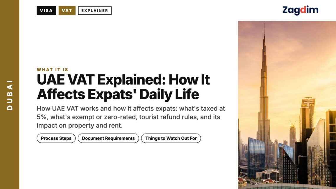 Skyline — Downtown Dubai skyline with Burj Khalifa at sunset, illustrating UAE VAT Explained: How It Affects Expats' Daily Life