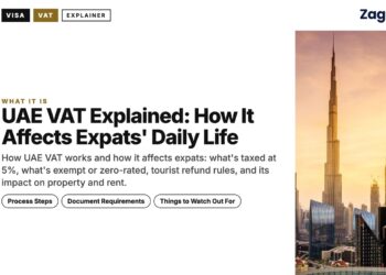 Skyline — Downtown Dubai skyline with Burj Khalifa at sunset, illustrating UAE VAT Explained: How It Affects Expats' Daily Life