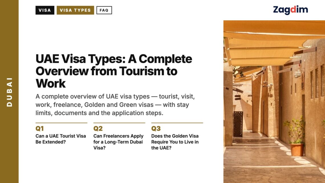 Architecture — Historic Al Fahidi alleyway with wind-tower architecture, illustrating UAE Visa Types: A Complete Overview from Tourism to Work
