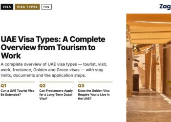 Architecture — Historic Al Fahidi alleyway with wind-tower architecture, illustrating UAE Visa Types: A Complete Overview from Tourism to Work