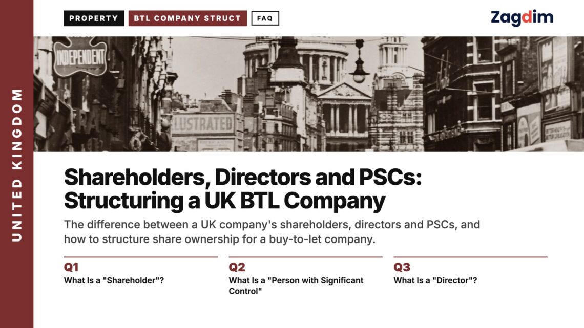 Vintage black-and-white London street scene, illustrating Shareholders, Directors and PSCs: Structuring a UK BTL Company