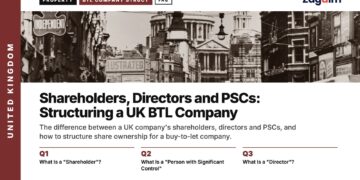 Vintage black-and-white London street scene, illustrating Shareholders, Directors and PSCs: Structuring a UK BTL Company