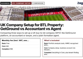 Old Trafford stadium aerial, illustrating UK Company Setup for BTL Property: GetGround vs Accountant vs Agent