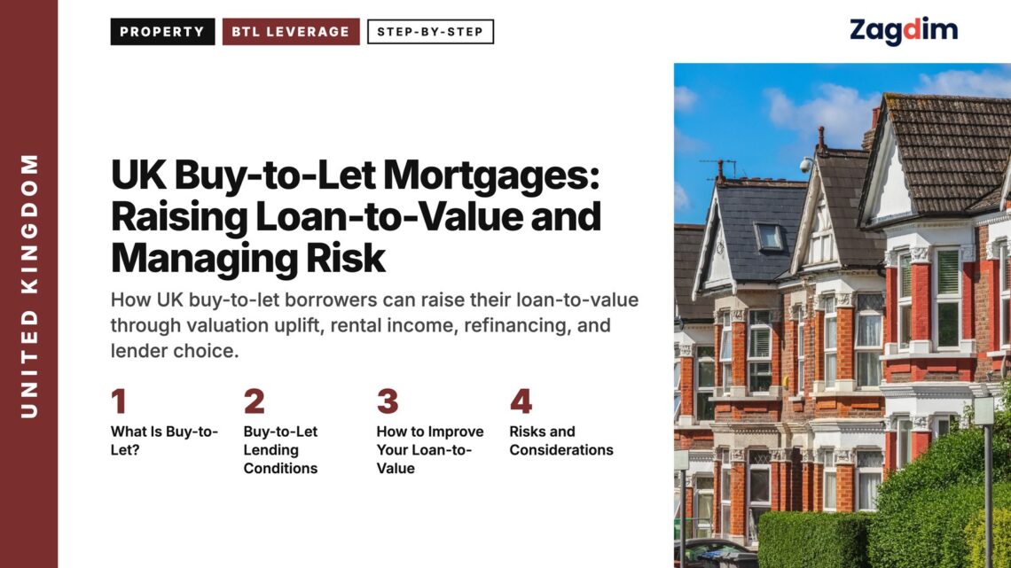 Victorian terraced houses, illustrating UK Buy-to-Let Mortgages: Raising Loan-to-Value and Managing Risk