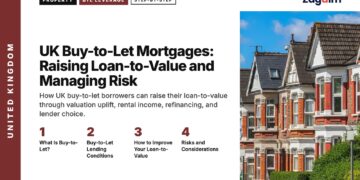 Victorian terraced houses, illustrating UK Buy-to-Let Mortgages: Raising Loan-to-Value and Managing Risk