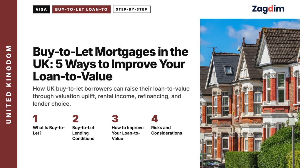 Victorian terraced houses, illustrating Buy-to-Let Mortgages in the UK: 5 Ways to Improve Your Loan-to-Value