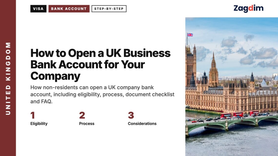 Houses of Parliament and Big Ben across the Thames, illustrating How to Open a UK Business Bank Account for Your Company