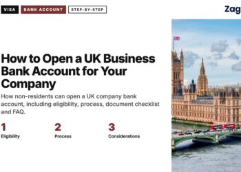 Houses of Parliament and Big Ben across the Thames, illustrating How to Open a UK Business Bank Account for Your Company