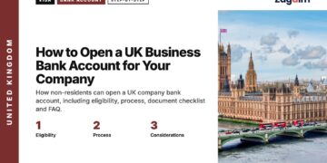 Houses of Parliament and Big Ben across the Thames, illustrating How to Open a UK Business Bank Account for Your Company